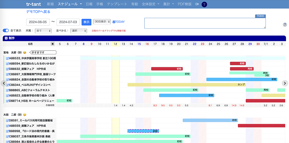 嵐山デザインガレージ合同会社